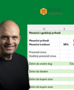 Alata za praćenje finansija kreiran u Excel-u